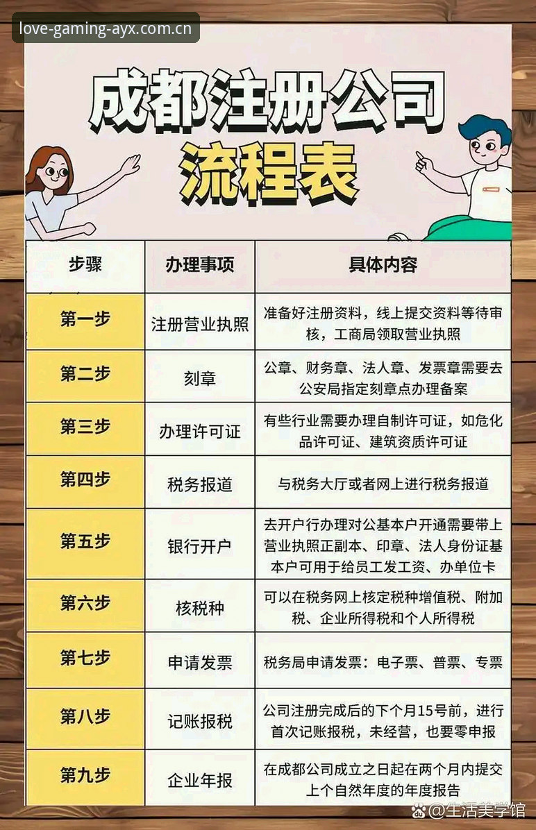 AYX体育娱乐安装教程 如何完成AYX体育娱乐安装?从下载到登录全流程指南
