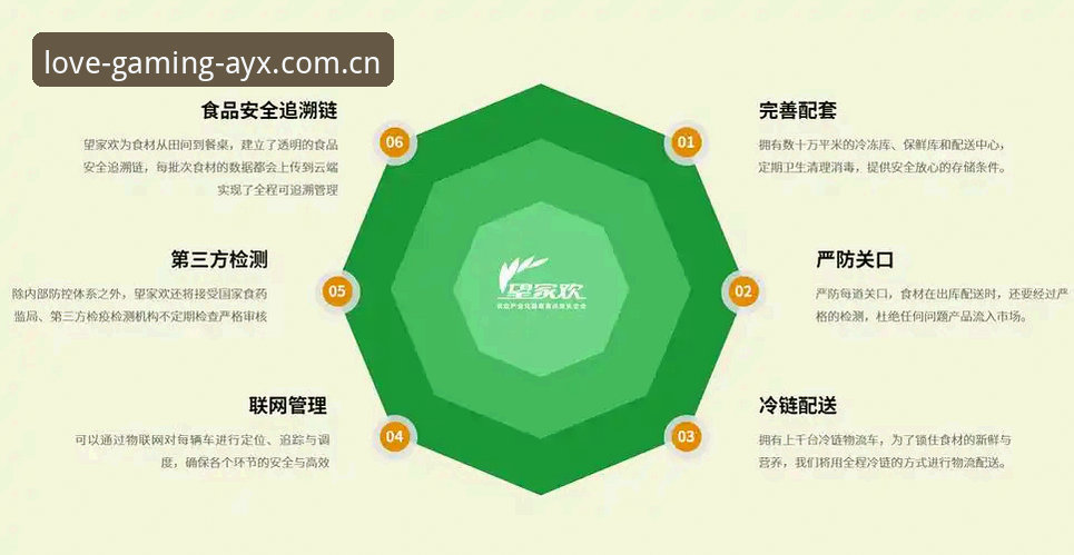 AYX爱游戏平台最新动态：官方下载链接与提现规则全面解读