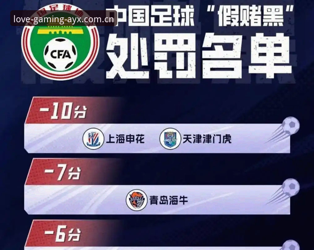 揭秘足协第三批禁足名单背后的足球腐败真相